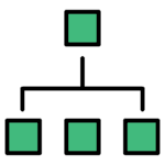 Estrutura Organizacional